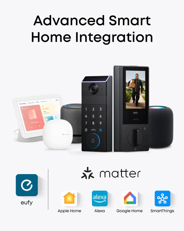 FamiLock S3 Max with Matter, Apple Home, Alexa, Google Home and SmartThings logos